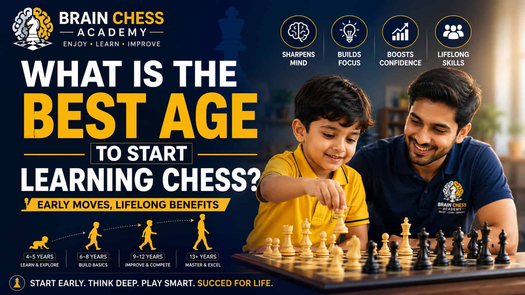 What Is the Best Age to Start Learning Chess?